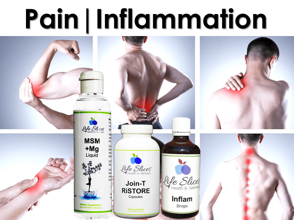 Pain Inflam Special